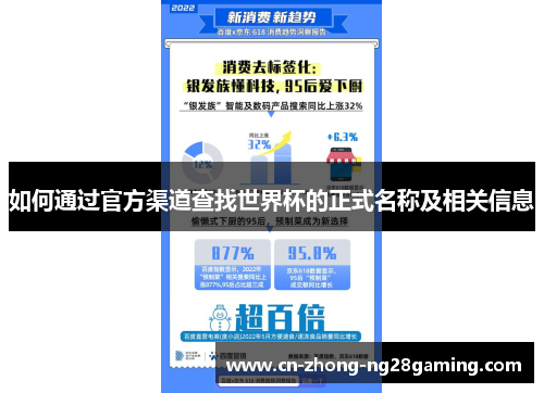 如何通过官方渠道查找世界杯的正式名称及相关信息