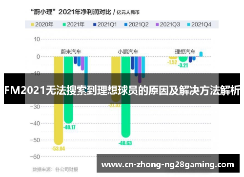 FM2021无法搜索到理想球员的原因及解决方法解析