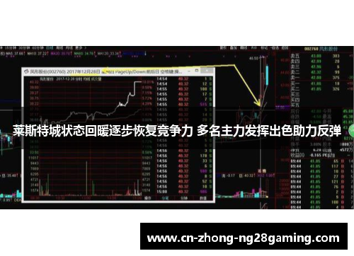 莱斯特城状态回暖逐步恢复竞争力 多名主力发挥出色助力反弹 莱斯特城状态回暖逐步恢复竞争力 多名主力发挥出色助力反弹