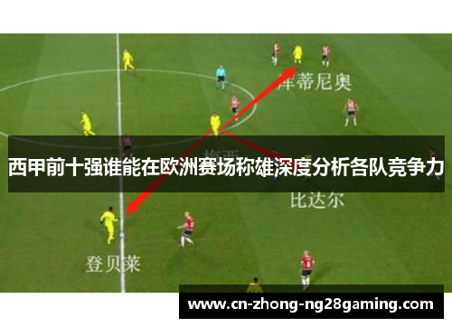 西甲前十强谁能在欧洲赛场称雄深度分析各队竞争力 西甲前十强谁能在欧洲赛场称雄深度分析各队竞争力