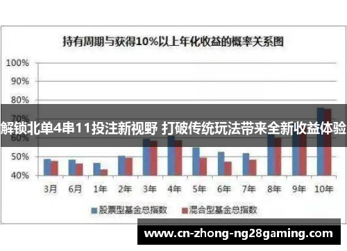 解锁北单4串11投注新视野 打破传统玩法带来全新收益体验 解锁北单4串11投注新视野 打破传统玩法带来全新收益体验