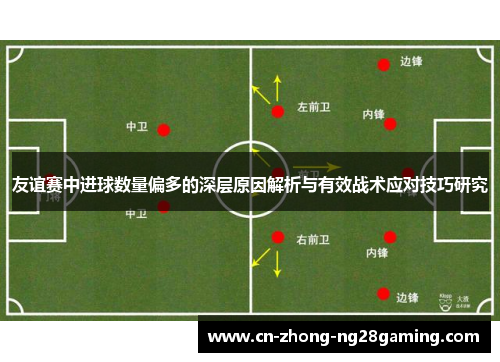 友谊赛中进球数量偏多的深层原因解析与有效战术应对技巧研究
