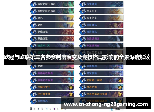 欧冠与欧联第三名参赛制度演变及竞技格局影响的全景深度解读 欧冠与欧联第三名参赛制度演变及竞技格局影响的全景深度解读