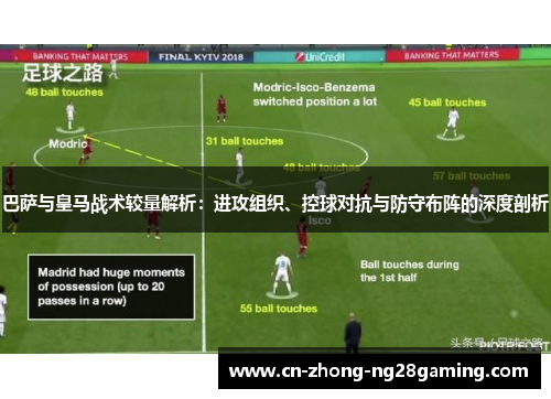 巴萨与皇马战术较量解析：进攻组织、控球对抗与防守布阵的深度剖析