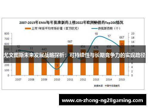 尤文图斯未来发展战略探析：可持续性与长期竞争力的实现路径