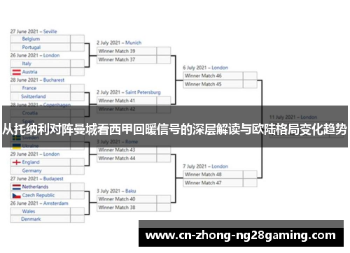 从托纳利对阵曼城看西甲回暖信号的深层解读与欧陆格局变化趋势