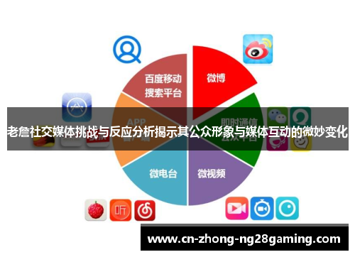 老詹社交媒体挑战与反应分析揭示其公众形象与媒体互动的微妙变化