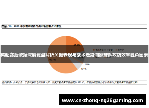英超赛后数据深度复盘解析关键表现与战术走势洞察球队攻防效率胜负因素