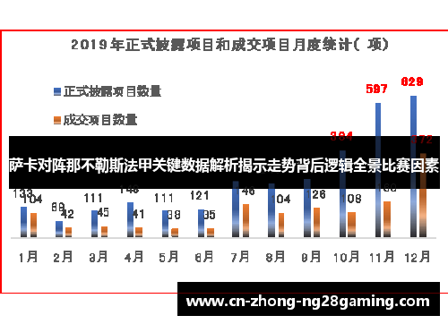 萨卡对阵那不勒斯法甲关键数据解析揭示走势背后逻辑全景比赛因素