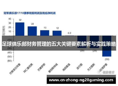 足球俱乐部财务管理的五大关键要素解析与实践策略 足球俱乐部财务管理的五大关键要素解析与实践策略